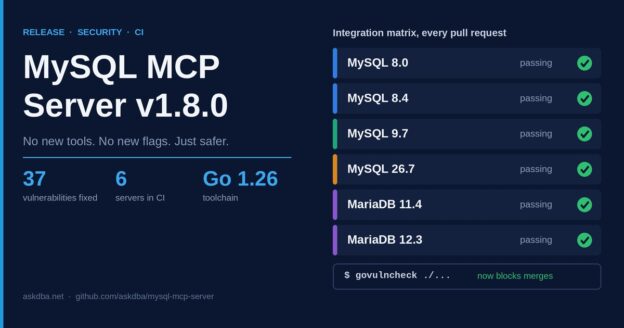 MySQL MCP Server v1.8.0 is out